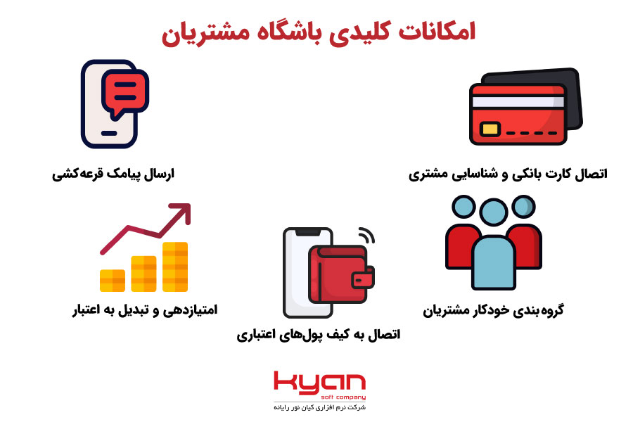 امکانات باشگاه مشتریان کیان