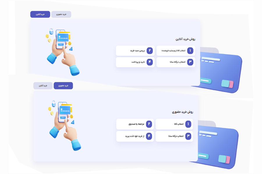 راهنمای خرید با ساناکارت از فروشگاه‌های زنجیره‌ای